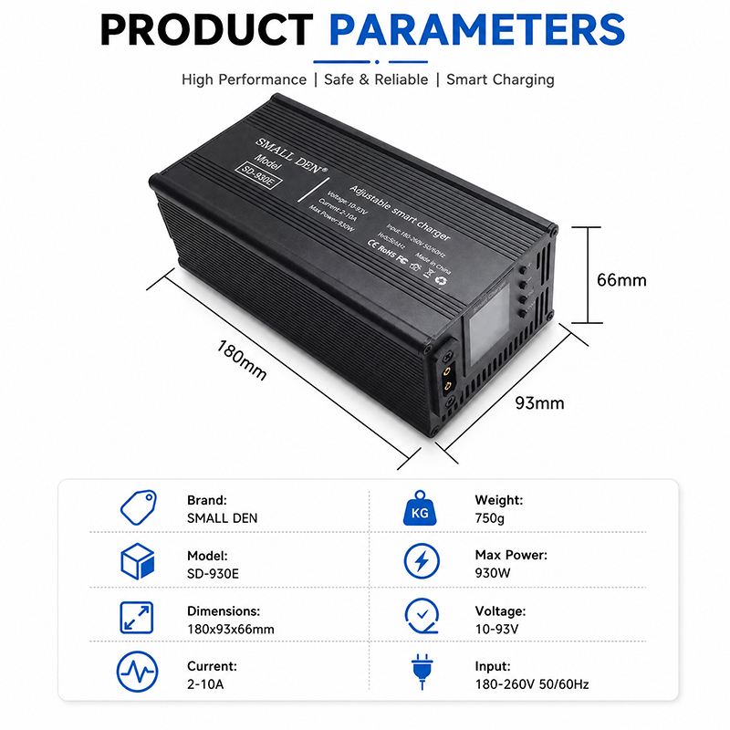 54,6 V 67,2 V 84V 5A 8A 10A 12 – 84V 20A Smart Charger Bewertung und Preis