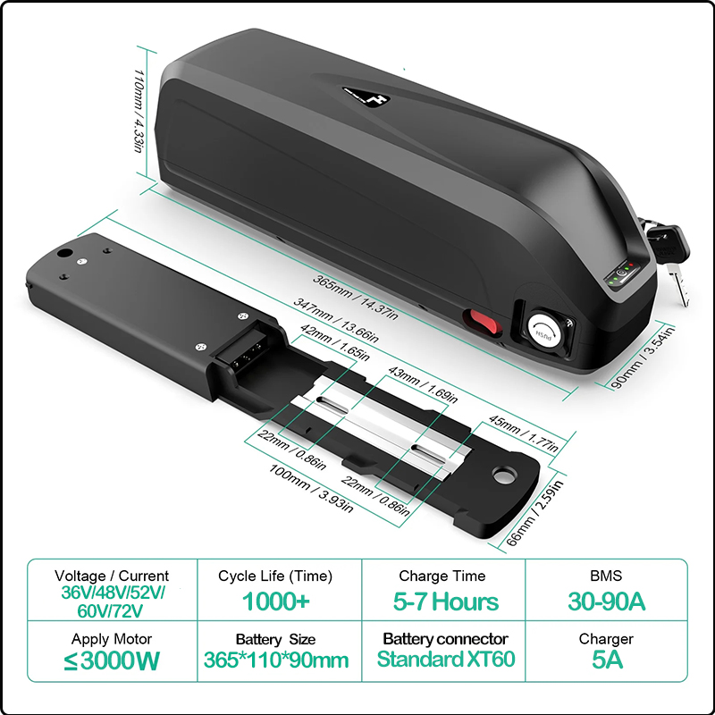 48V 50AH 52V 36V 30AH E-Bike A – 72V 50Ah 21700 Lithium Battery Bewertung und Preis
