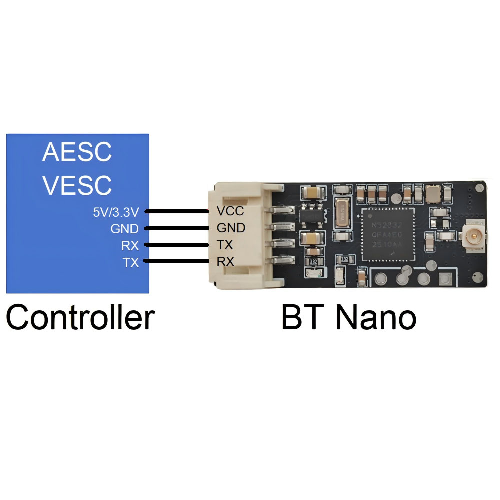 Autoro BT Nano Kabelloses Blue – Vesc 75300 Controller Bewertung und Preis