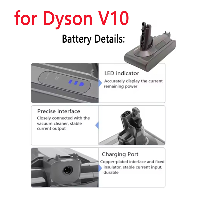 ✅ Verbesserter 12800mAh 21,6V/ – 60V 50Ah Electric Scooter Battery Bewertung und Preis