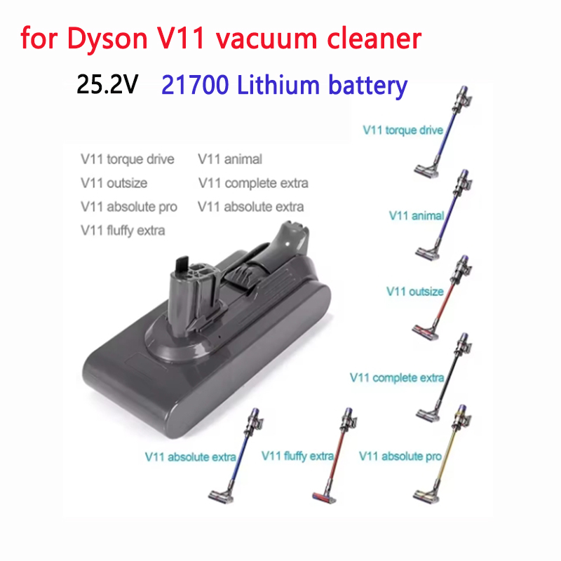 ✅ Verbesserter 12800mAh 21,6V/ – 60V 50Ah Electric Scooter Battery Bewertung und Preis